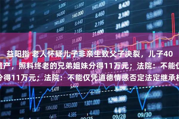 益阳指 老人怀疑儿子非亲生致父子决裂，儿子40年未赡养分走180万元遗产，照料终老的兄弟姐妹分得11万元；法院：不能仅凭道德情感否定法定继承权